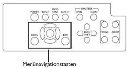 POWER INPUT AUTO SYNC ASPECT SHUTTER OPEN CLOSE MENU EXIT LENS SHIFT HOCUS ZOOM Menünavigationstasten