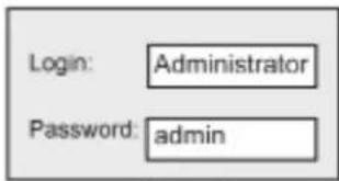 Login: Administrator Password: admin