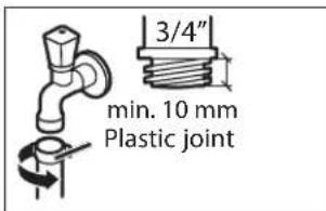 3/4" min. 10 mm Plastic joint