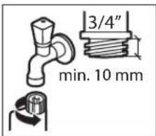 3/4" min. 10 mm