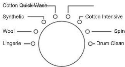 Currys Essentials C510WM11 - Cleaning the Drum - 1