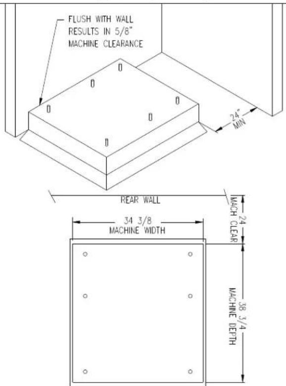 DEXTER T-900 - MOUNTING - 3
