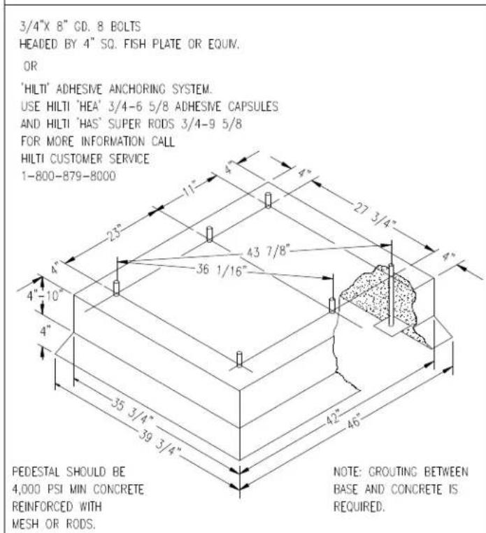 DEXTER T-900 - MOUNTING - 2