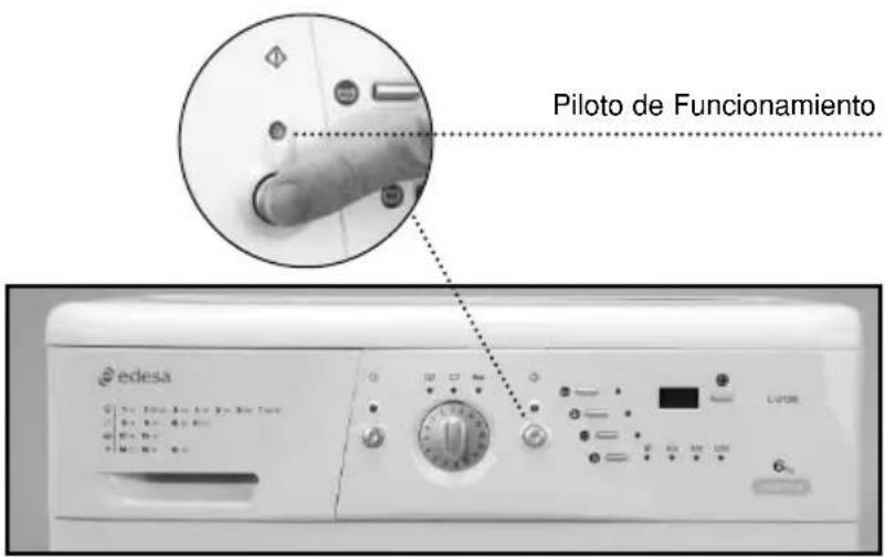 EDESA L-3126 - Puesta en marcha del retardo - 1