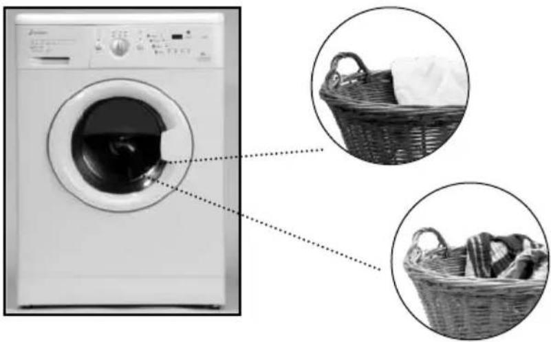 EDESA L-3126 - Sort your laundry accor- ding to the - 1