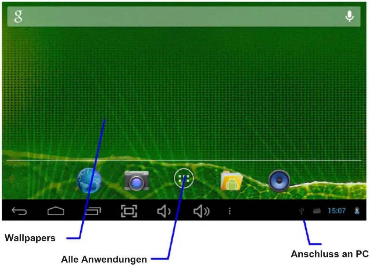 Wallpapers Alle Anwendungen Anschluss an PC