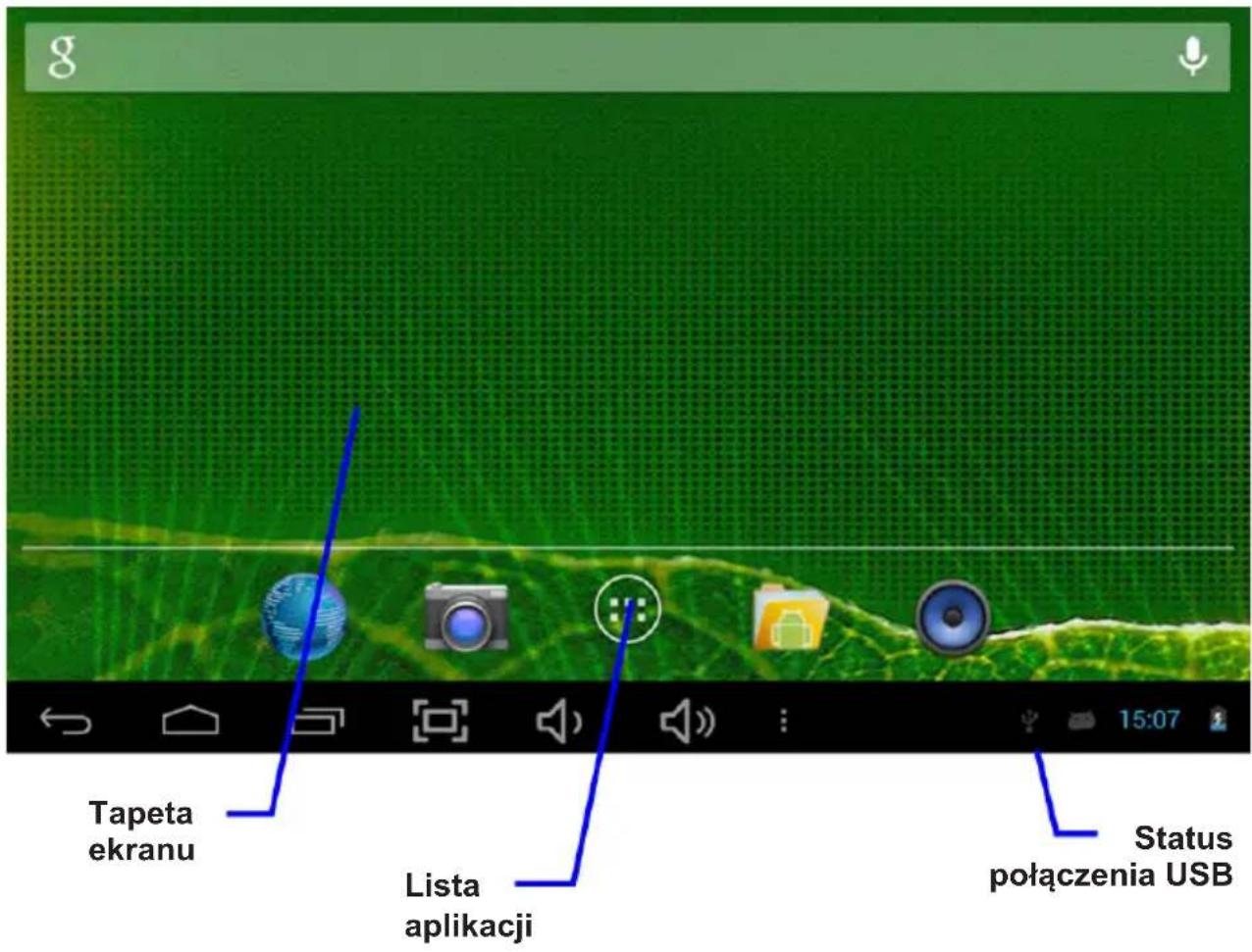 Tapeta ekranu Lista aplikacji Status połączenia USB