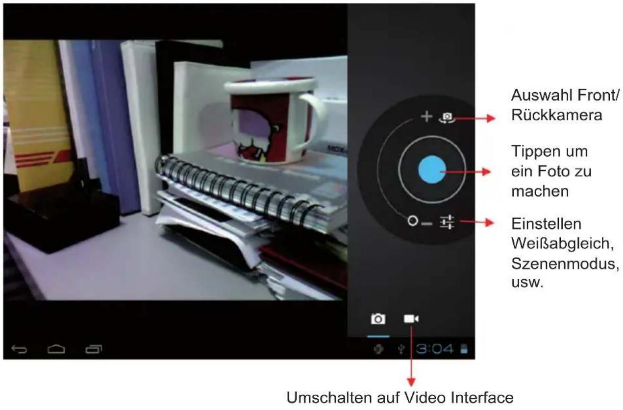 Auswahl Front/ Rückkamera Tippen um ein Foto zu machen Einstellen Weißabgleich, Szenenmodus, usw. Umschalten auf Video Interface