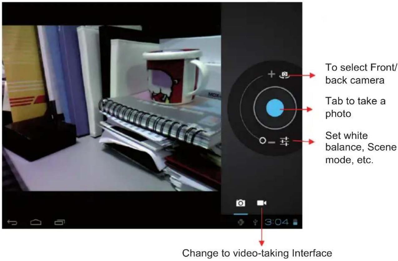 To select Front/ back camera Tab to take a photo Set white balance, Scene mode, etc. Change to video-taking Interface