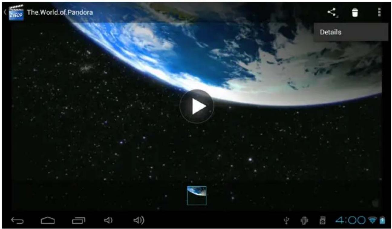 2160P The.World.of.Pandora Details