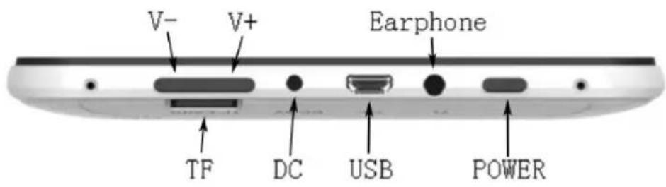 V- V+ Earphone TF DC USB POWER