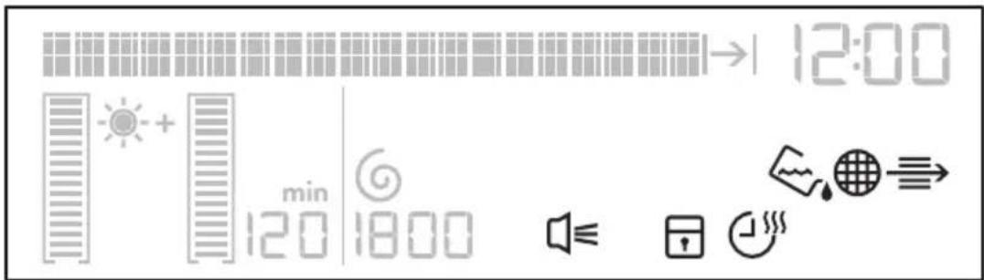 12:00 min 120 1800