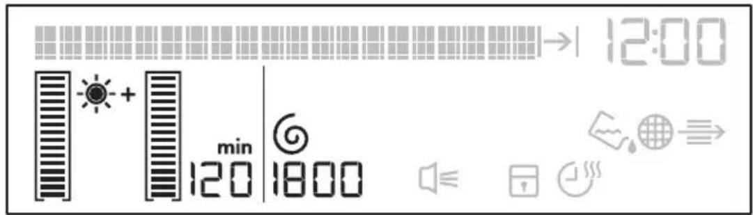 12:00 min 120 1800