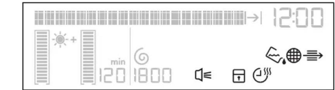 12:00 min 120 1800