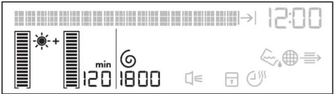 12:00 min 120 1800