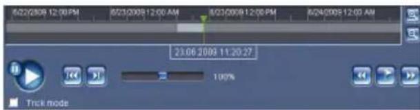 6/22/2009 12:00 PM 6/23/2009 12:00 AM 6/23/0009 12:00 PM 6/24/0009 12:00 AM 23.06.2009 11:20:27 100% Track mode