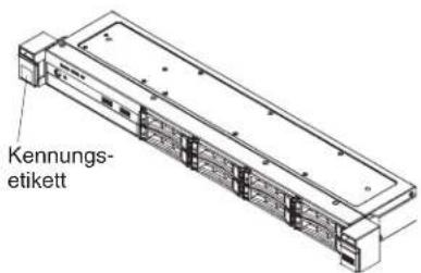 LENOVO System x3250 M5 - Kapitel 1. Der IBM System x3250 M5 Typ 5458-Server - 3