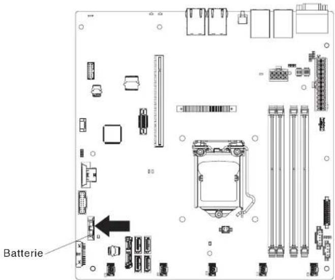 LENOVO System x3250 M5 - Vorgehensweise - 1