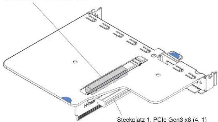 LENOVO System x3250 M5 - Vorbereitende Schritte - 1