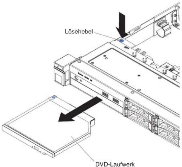 LENOVO System x3250 M5 - Vorgehensweise - 1