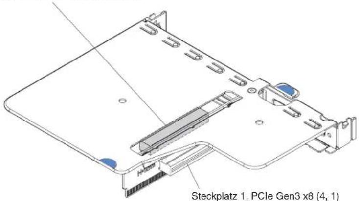 LENOVO System x3250 M5 - Vorbereitende Schritte - 1