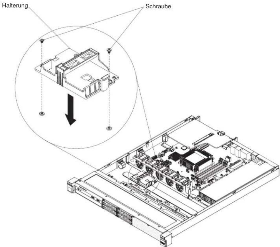 LENOVO System x3250 M5 - Vorgehensweise - 1