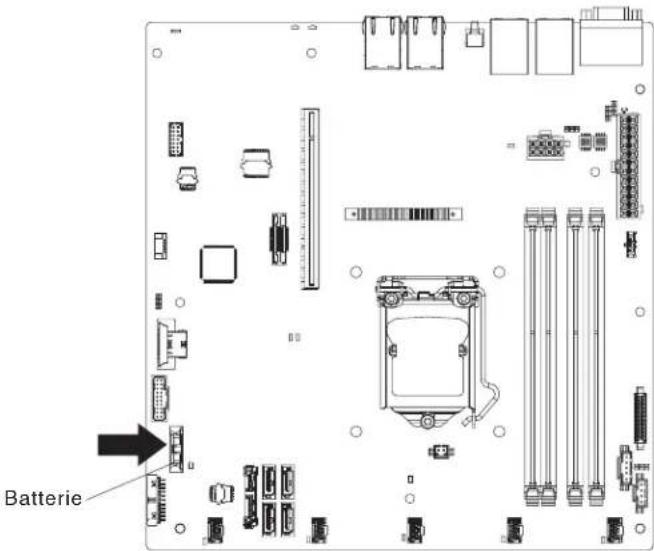 LENOVO System x3250 M5 - Vorgehensweise - 1
