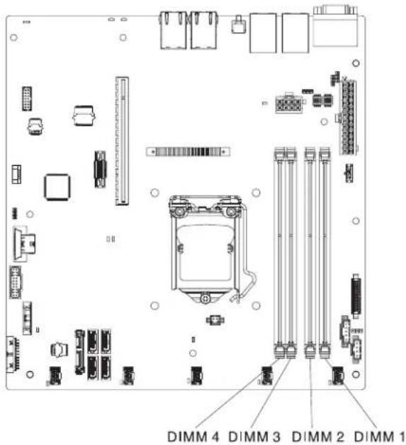 LENOVO System x3250 M5 - Informationen zu diesem Vorgang - 1