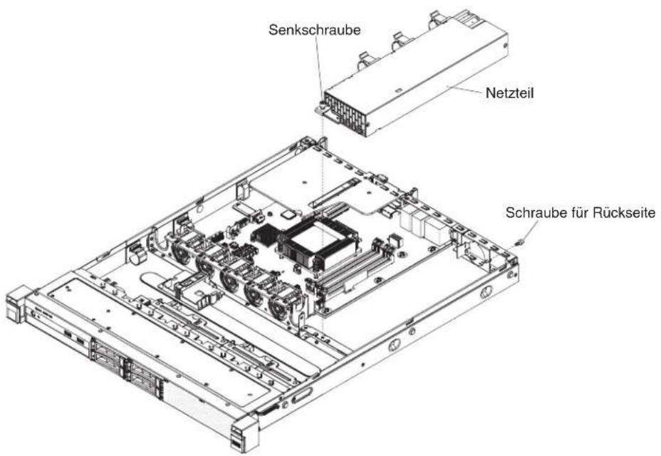 LENOVO System x3250 M5 - Vorgehensweise - 1