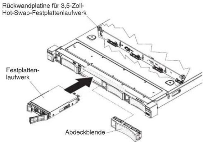 LENOVO System x3250 M5 - Vorgehensweise - 2