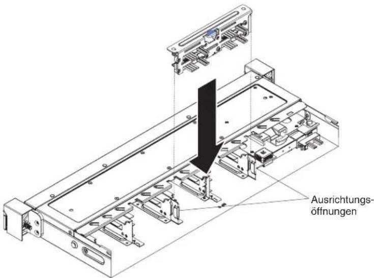 LENOVO System x3250 M5 - Vorgehensweise - 1