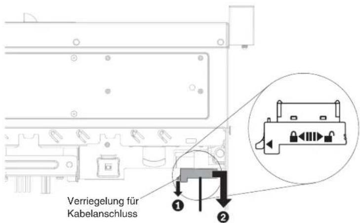 LENOVO System x3250 M5 - Vorgehensweise - 2