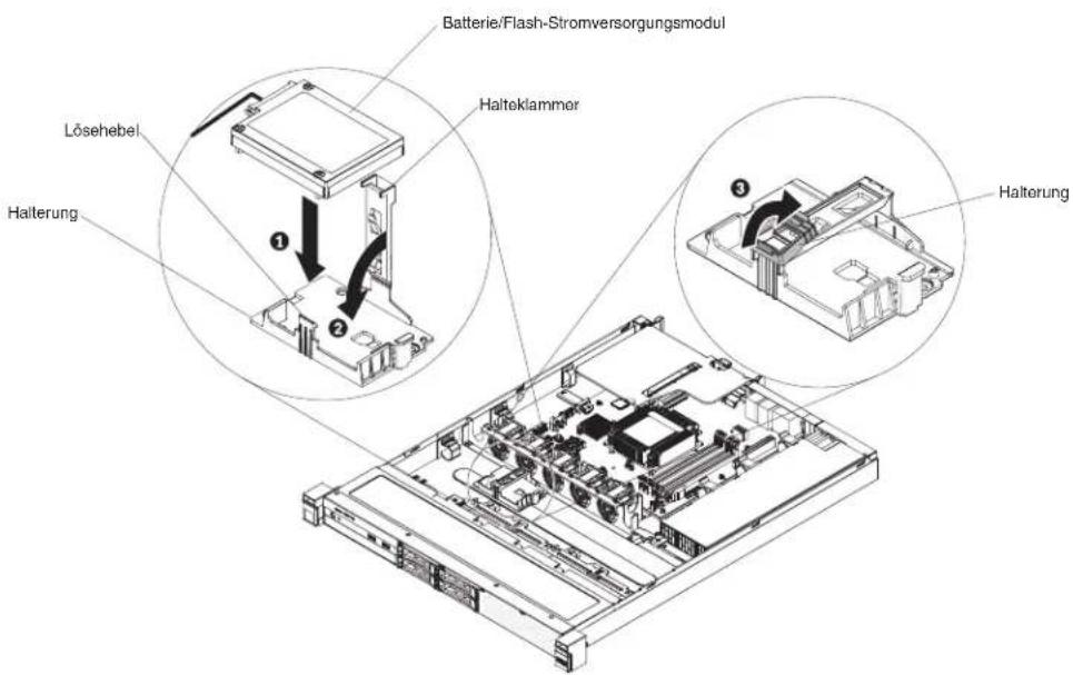 LENOVO System x3250 M5 - Vorgehensweise - 2
