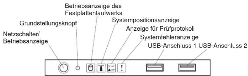 LENOVO System x3250 M5 - Bedienerinformationsanzeige - 1