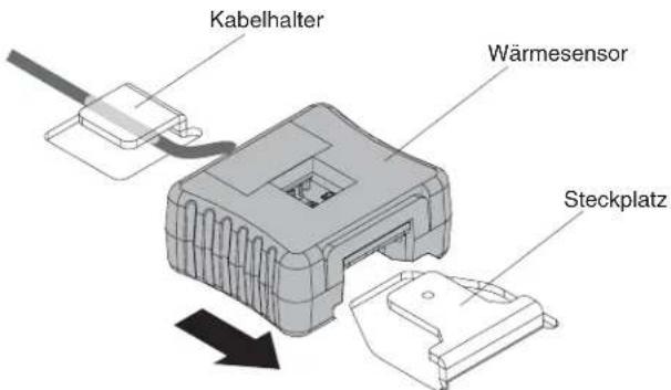 LENOVO System x3250 M5 - Vorgehensweise - 3