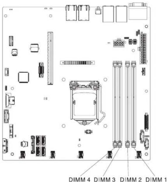 LENOVO System x3250 M5 - Anmerkung: - 1
