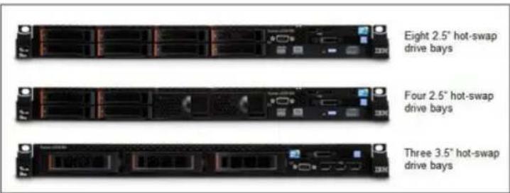 IBM System x x3550 M4 - Internal disk storage options - 1