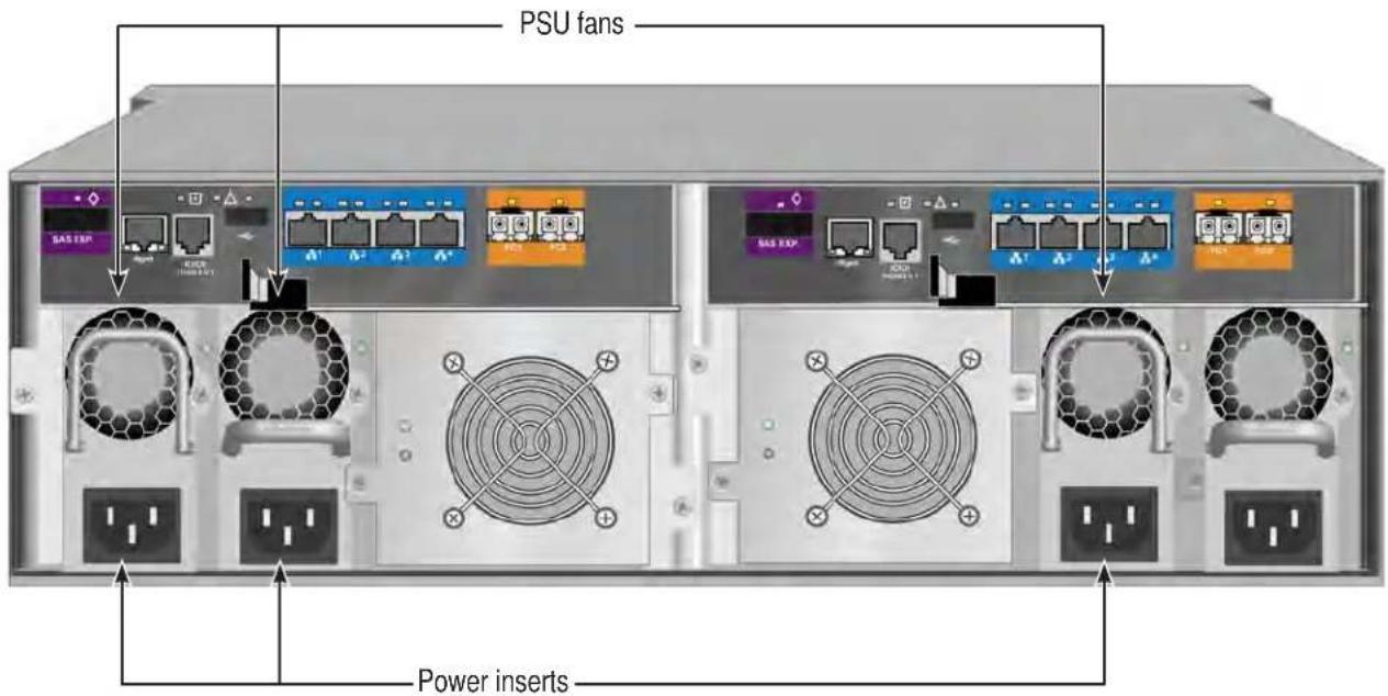 PSU fans Power inserts