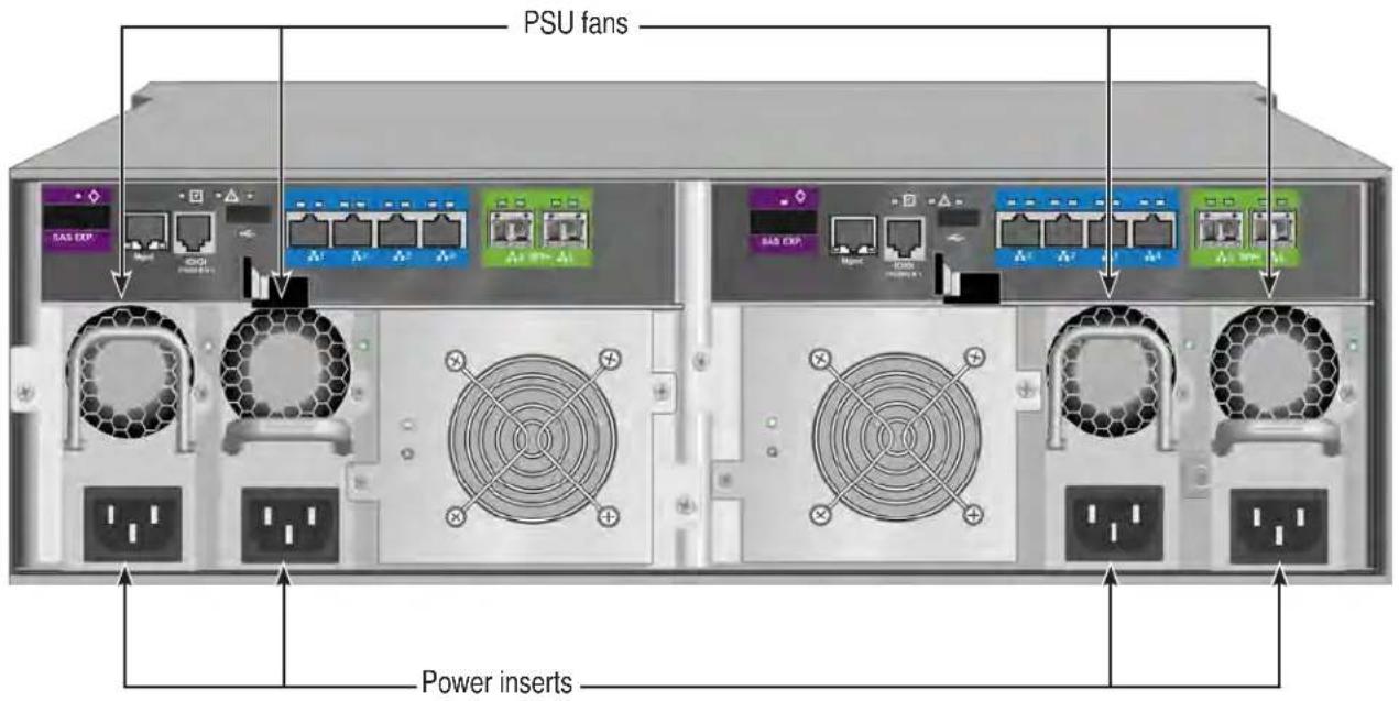 PSU fans SAS EXP BAS EXP Power inserts