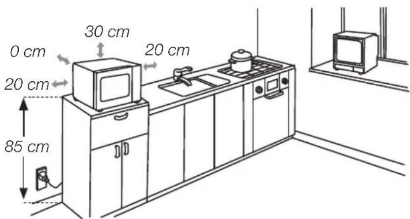 0 cm 20 cm 85 cm 30 cm 20 cm