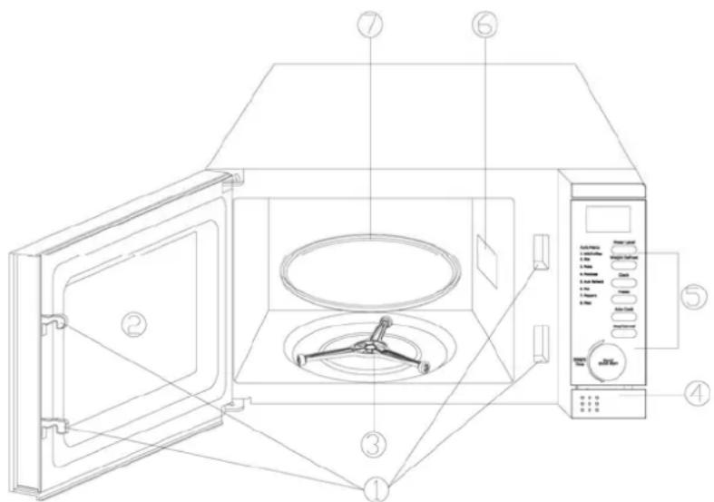 Menuett 801-032 - OPIS - 1