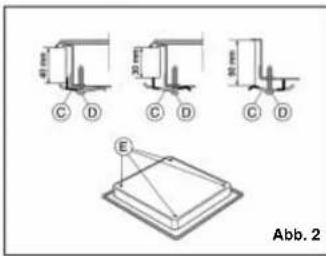 C D C D C D E Abb. 2