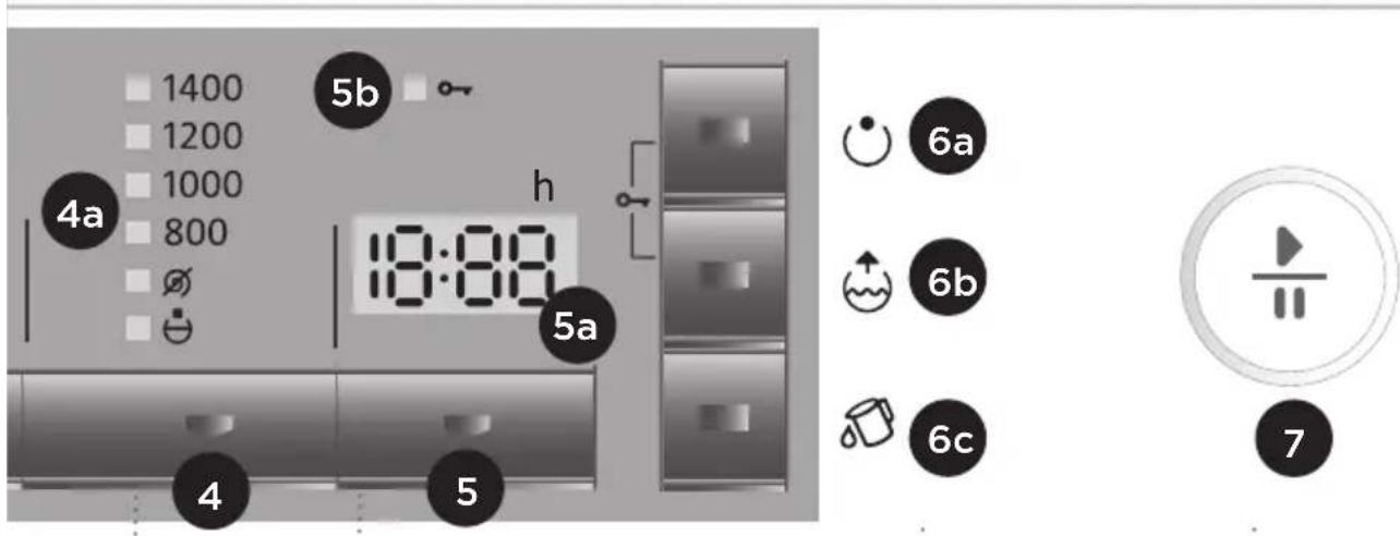 GORENJE W8543TB - (ABHÄNGIG VOM MODELL) - 5