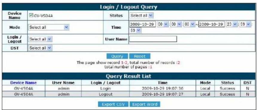 Login / Logout Query Device Name GV-VS04A Status Select all Mode Select all Time 2009-10-29 00 00 00 2009-10-29 23 59 59 Login / Logout Select all User Name DST Select all Query Reset The page show record 1-2, total number of records :2 total number of pages :1 Query Result List Device Name User Name Login / Logout Time Mode Status DST GV-VS04A admin Login 2009-10-29 19:07:36 Local Success N GV-VS04A admin Logout 2009-10-29 19:07:27 Local Success N Export CSV Export Word