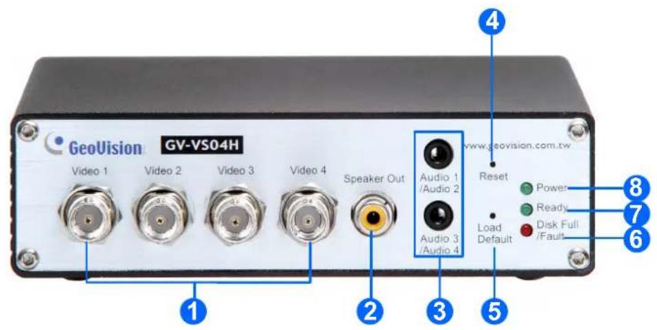 GeoVision GV-VS04H Video 1 Video 2 Video 3 Video 4 Speaker Out Audio 1 /Audio 2 Audio 3 /Audio 4 www.geovision.com.tw Reset Load Default Power Ready Disk Full /Fault 1 2 3 4 5 6 7 8