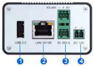 RS-485 - + 5V USB 2.0 LAN 10/100 DI DO G DC 12V ① ② ③ ④