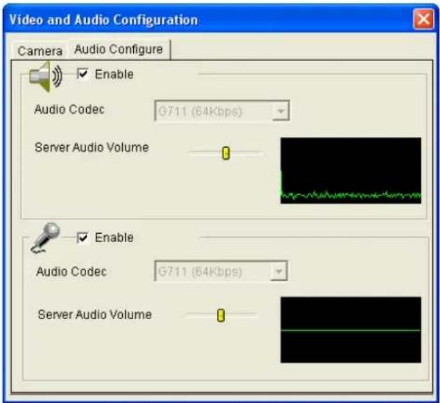 Video and Audio Configuration Camera Audio Configure Enable Audio Codec G711 (64Kbps) Server Audio Volume Enable Audio Codec G711 (64Kbps) Server Audio Volume