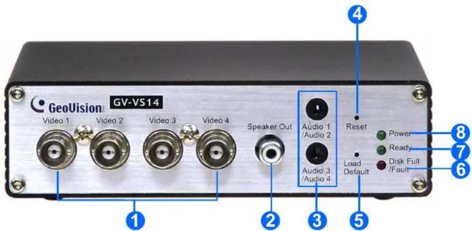 GeoVision GV-VS14 Video 1 Video 2 Video 3 Video 4 Speaker Out Audio 1 /Audio 2 Audio 3 /Audio 4 Reset Power Ready Load Default Disk Full /Fault 1 2 3 4 5 6 7 8