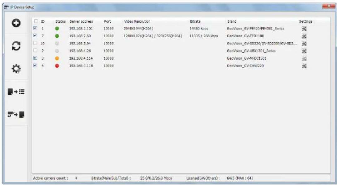 IP Device Setup ID Status Server address Port Video Resolution Bitrate Brand Settings ✓ 1 ● 192.168.2.101 10000 2048X1944(H264) 14480 kbps GeoVision_GV-FE420/FE4301_Series ✓ 7 ● 192.168.7.50 10000 1280X1024(H264) / 320X256(H264) 11335 / 268 kbps GeoVision_GV-EF01100 □ 10 ○ 192.168.5.94 10000 GeoVision_GV-SD326/GV-SD2300/GV-SD2... □ 2 ○ 192.168.4.26 10000 GeoVision_GV-UBX1301_Series ✓ 3 ● 192.168.4.114 10000 GeoVision_GV-MFDC1501 ✓ 4 ● 192.168.0.118 10000 GeoVision_GV-CAW(220) Active camera count : 4 Bitrate(Main/Sub/Total) : 25.8/0.2/26.0 Mbps License(GV/Others) : 64/5 (MAX : 64)