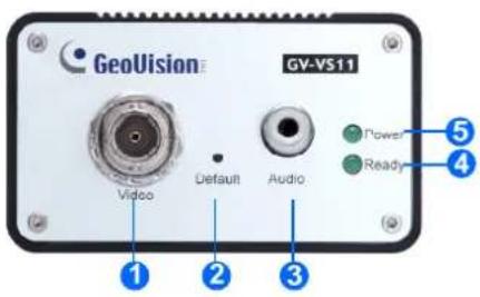 GeoVision GV-VS11 Video Default Audio Power Ready ① ② ③ ④ ⑤